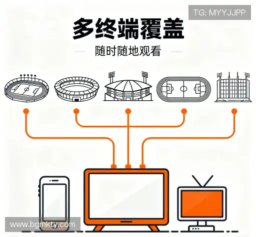 我们高效解决方案